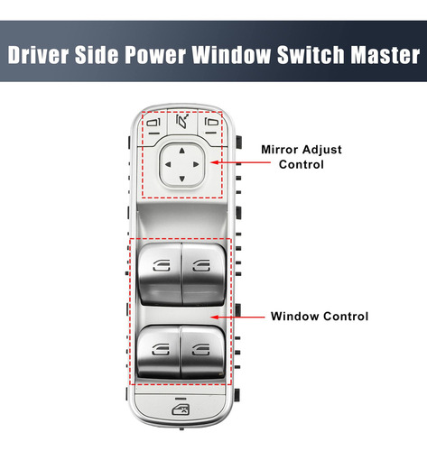 Wg1 Interruptor De Ventana For Benz G550 G63 Amg 2019-2021