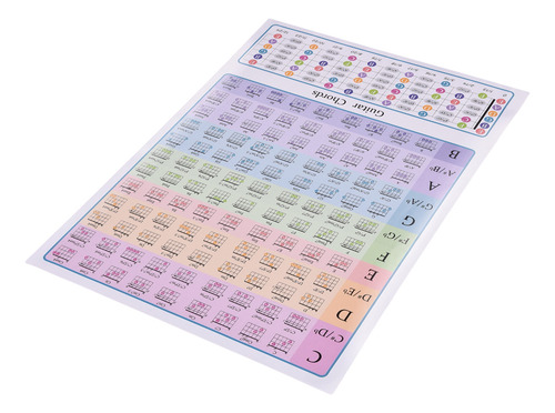 Guitar Chord Trainer Chart Para Guitarras Musicales Para Pri