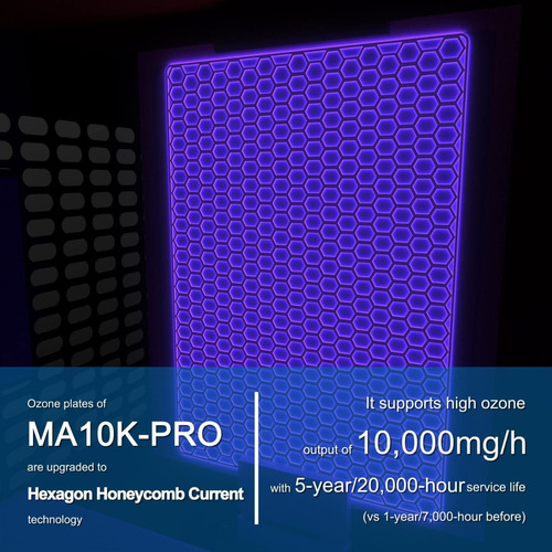 Imagen 3 de 8 de Purificador Generador Ozono Comercial Desinfecta 10000 Mg/hr