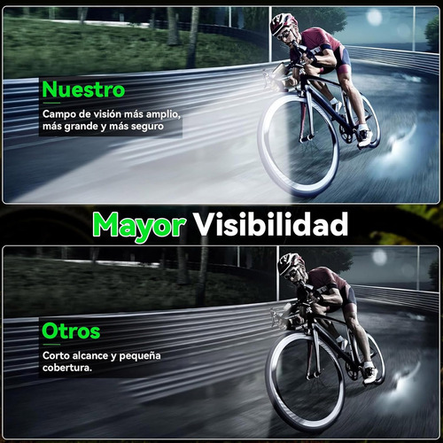Luz Para Bicicleta 8000 Lúmenes Impermeable 8 Led Recargable Con Máscara Antiviento