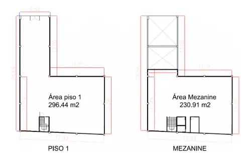 Local En Arriendo, Sector Las Americas, Sobre Via Principal