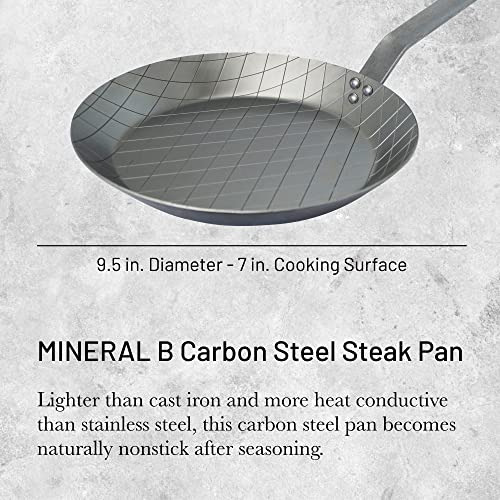 Mineral B - Sarten Antiadherente (