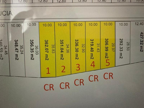 Imagen 1 de 1 de Terreno En Venta En Valle De Cristal