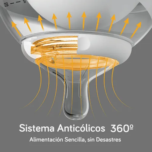 Nanobébé Biberón De Silicona Anti-cólicos 270ml/9oz 0m+ 3pz