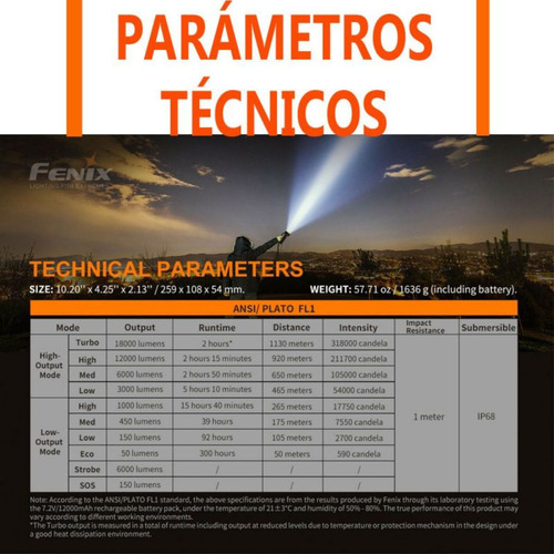 Linterna Led Fenix Lr80r 18000 L Recargable Sumergible