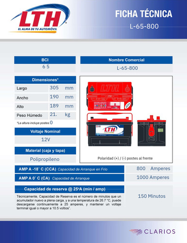 Batería 65-800 Lth, Windstar, Lobo, Entrega Solo Ecatepec.