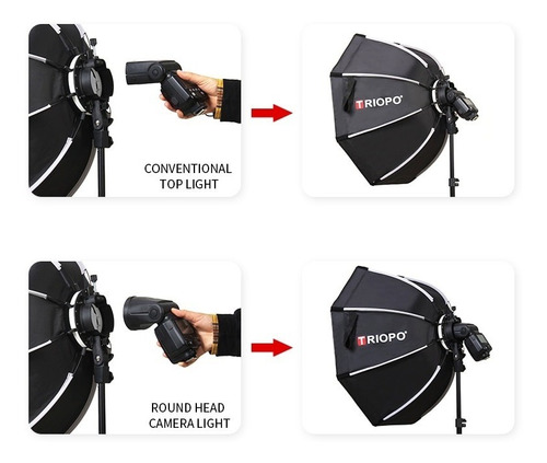 2 Kit Softbox Octabox Triopo 65cm + Tripie De 2 Metros (Usado)