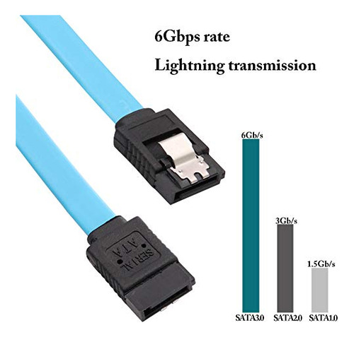 Cable Sata Iii 6gbps Con Cierre, Compatible Hdd/ssd/cd,