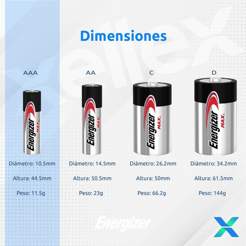 Pilas AAA Energizer MAX E92 Alcalina - Blister 4 Unidades