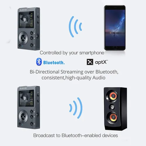 Reprodutor Mp3 Surfans F20 Bluetooth 32gb Tela 2'' | MercadoLivre