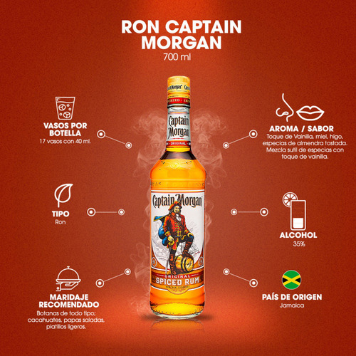 Ron Captain Morgan Spiced 700 Ml