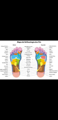 Imagem 5 de 5 de Massoterapia E Fisioterapia