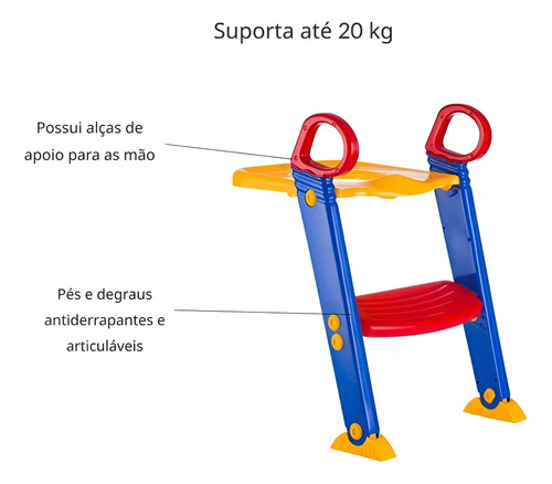 Troninho Redutor Assento Vaso Sanitário Infantil Com Escada