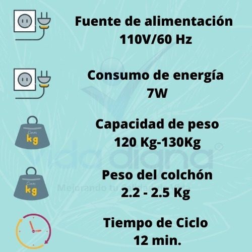 Colchon De Presion Alterna Antiescaras Antillagas Sc