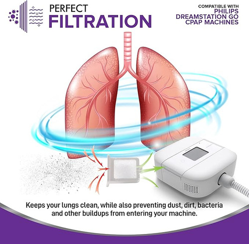 Filtro Compatible Con Philips Dreamstation Go X 1u