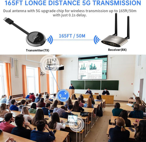 Transmisor Y Receptor Inalámbrico Timbootech Hdmi 4k, Pantal