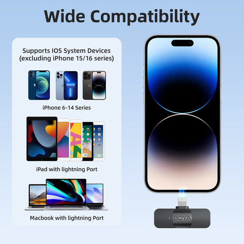 Boya By-v2 Micrófono Inalámbrico Lavalier Para iPhone iPad