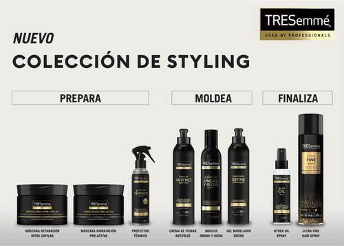 Spray Térmico Antifrizz Tresemmé 120 Ml