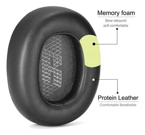 Almohadillas Para Jbl Live650btnc, 660btnc, E65btnc, Duet Nc