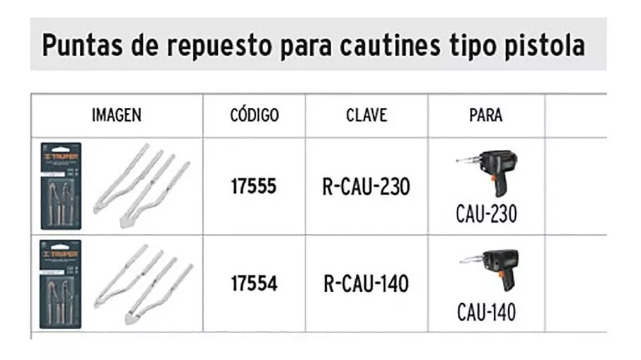 Tercera imagen para búsqueda de pistola para soldar