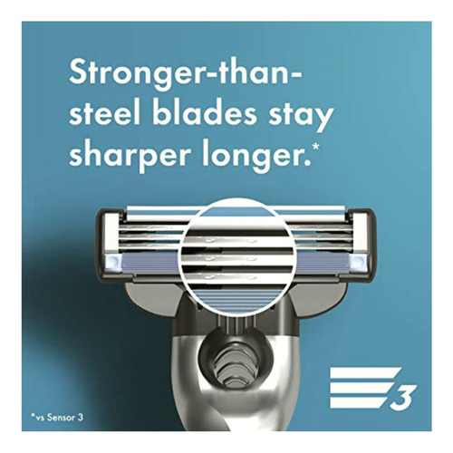 Gillette Mach3 Men's 10 Repuestos