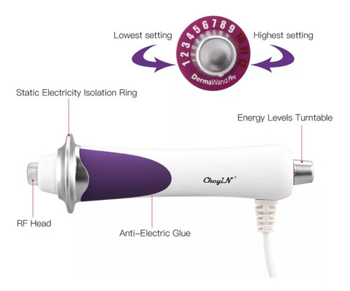 Derma Wand Alta Frequência Facial Microcorrente Anti-idade