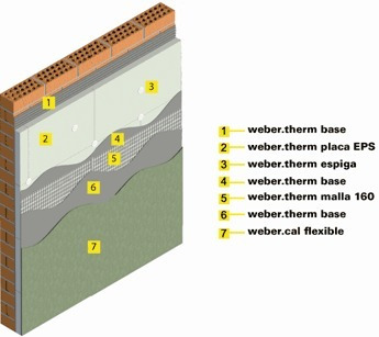 Imagen 7 de 10 de Weber.therm Cabezal Sbh-t - Eps Arandela Fijación Eifs X 100
