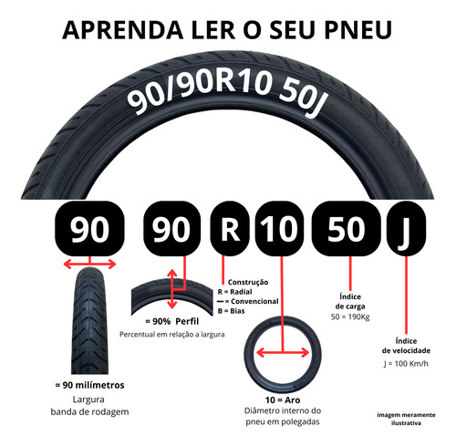 Pneu Levorin Matrix Scooter Dianteira 90/90-10 Moto Tl