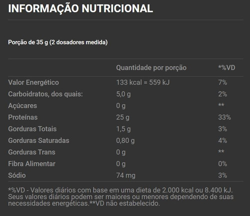 Best Whey Sachê (35g) - Sabor: Brigadeiro Gourmet (40g) Brigadeiro Gourmet