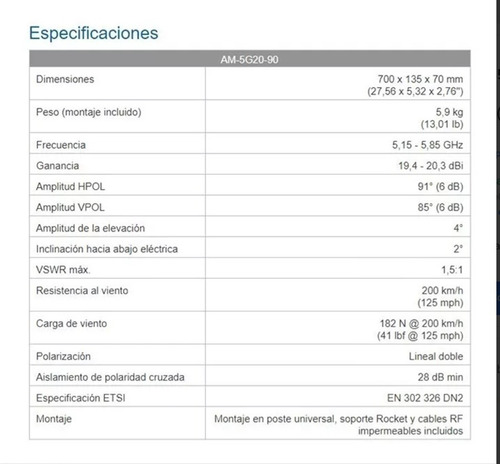 Antena Sectorial 5ghz 20dbi Am-5g20-90 Ubiquiti Airmax