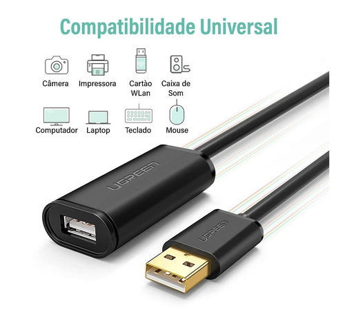 10321 Ugreen - Extensor USB 2.0 - Extensión activa de 10 m, color negro