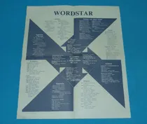 Comprar Wordstar Afiche Póster Antiguo Procesador Texto Computación