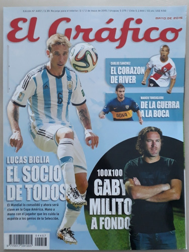 Revista El Grafico Lucas Biglia May 2015 Ed. 4457