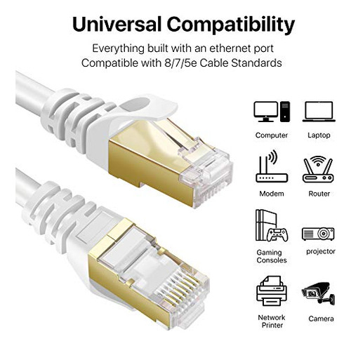 Cable Ethernet Cat 6 15ft - Conector Rj45 - Red Lan - Alta