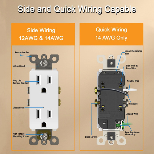 Pacote Com 10 Receitas De Decoração De Tomadas Elétricas Res