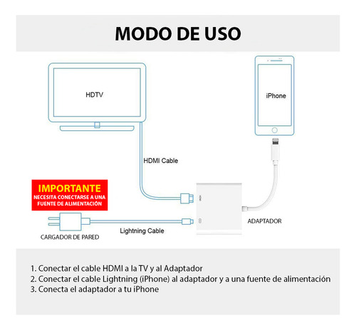Adaptador Lightning A Hdmi Para iPhone / Ios/ iPad Tl-113