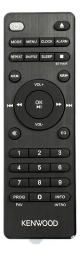 Microcomponente Memorex Mx-mcd200 Cd-player, Bluetooth, Fm