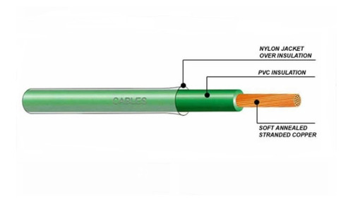 Cable #6 Thhn/thwn 100% Cobre Soporta 75amp 90ºc Forro Doble