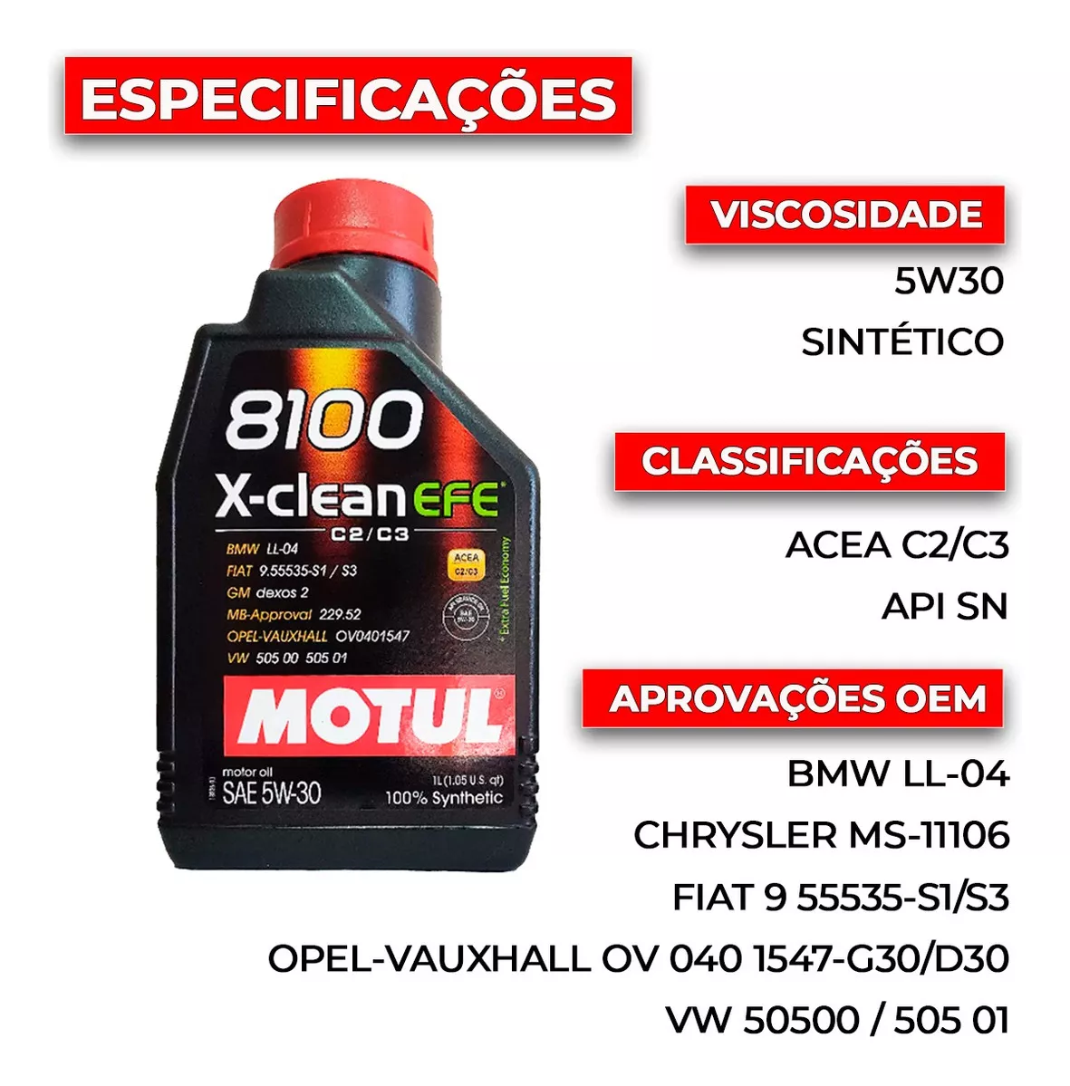 Segunda imagem para pesquisa de oleo motul 8100 5w30