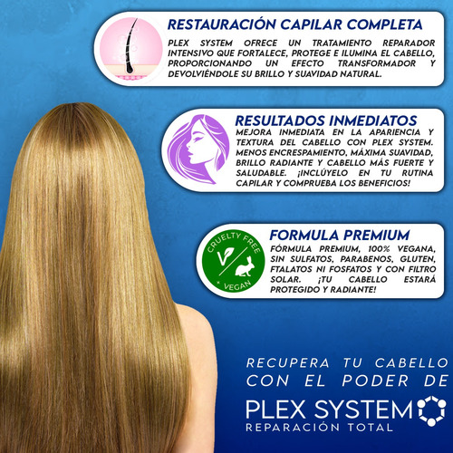 Salerm Arganology + Lendan Moringa + Plex System #6