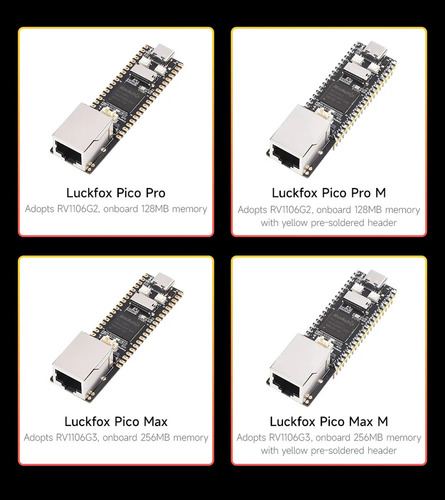 Placa De Microdesarrollo Linux Luckfox Pico Pro/max Rv1106