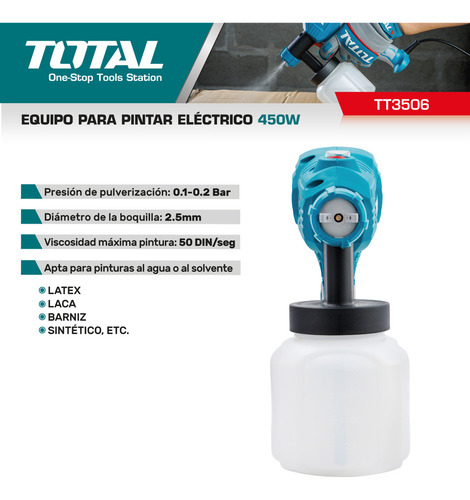 Equipo Para Pintar Eléctrico Total 450w