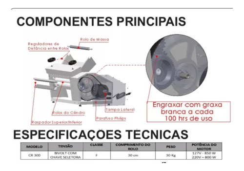 Jl Colombo Cilindro Laminador Industrial Para Massas Bivolt