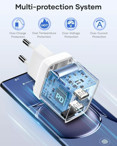 Cargador Enchufe Doble 20w Carga Rápida Para iPhone/iPad