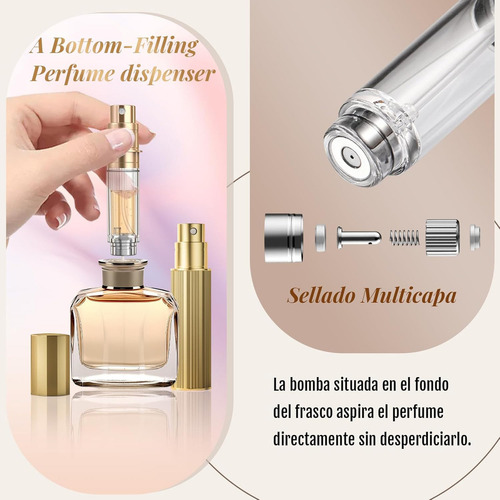 Mini Atomizador para Perfume, Atomizador Recargable Botella Perfume Viaje Portátil para Mujer y Hombre, Capsula Viaje, con Funda y Adaptadors