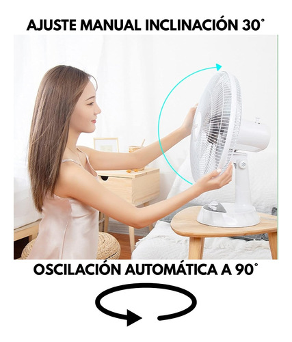 Ventilador De Mesa 16 Pulgadas Ajustable Oscilatorio 5 Aspas 36 Cm 50 Blanco Blanco Plástico 5