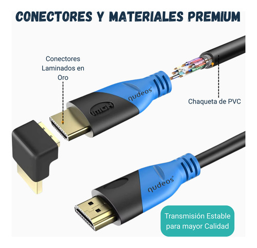 Cable Hdmi 1,5 Metros 4k 2k V 2.0 Compatible Con Pc Xbox Ps5