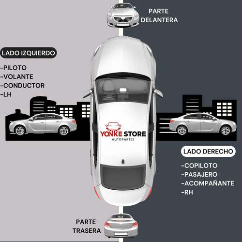 Sensor Temperatura Exterior Seat Ibiza Fr 2013-2017 (Usado)