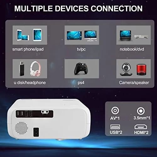 Proyector Wifi Y Exteriores, Proyector De Películas ...