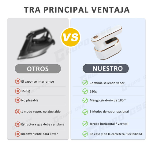 Plancha Vapor Para Ropa 1100w Vertical Mini Y Portátil Viaje